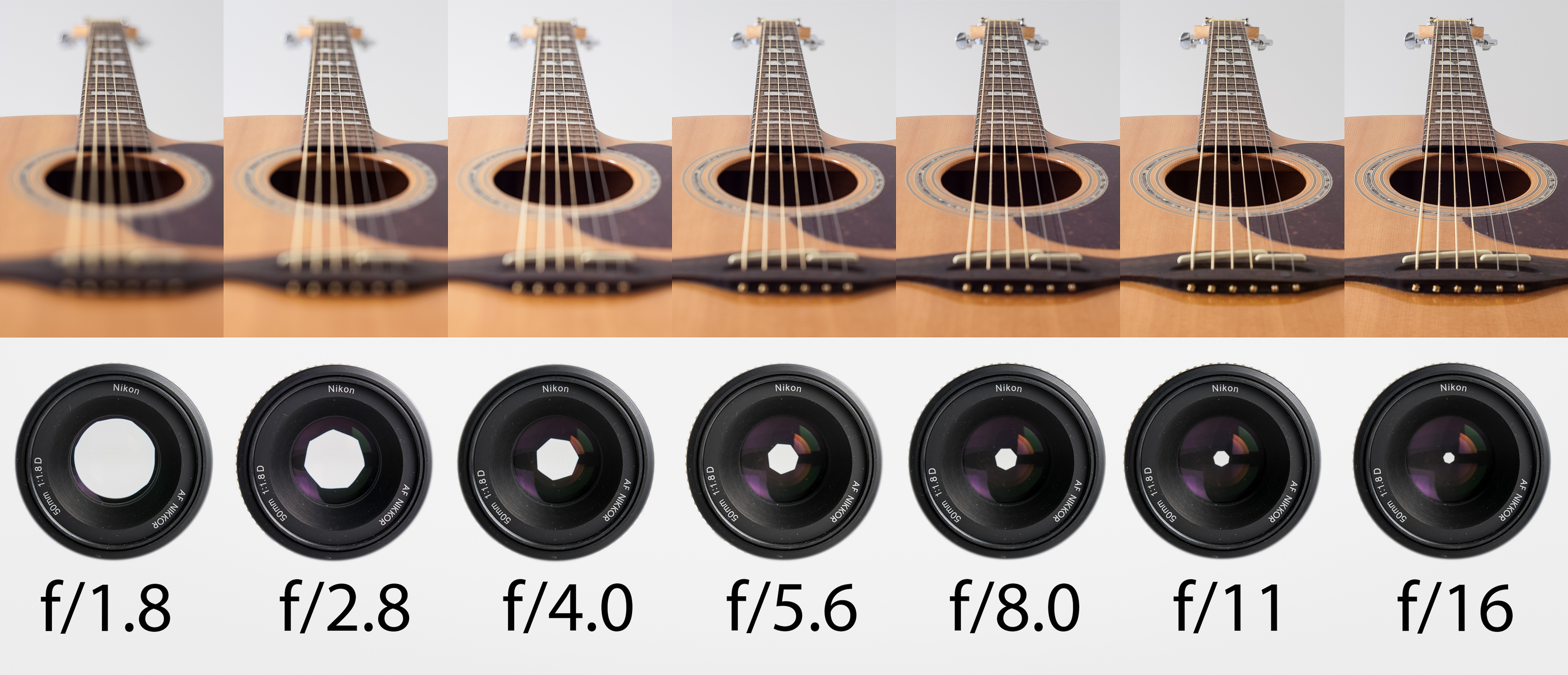 08_dof_aperture_7guitars.jpg